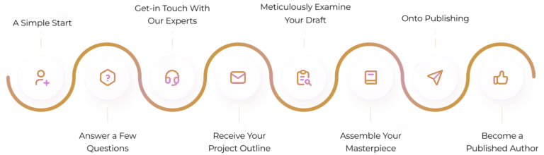 publisher